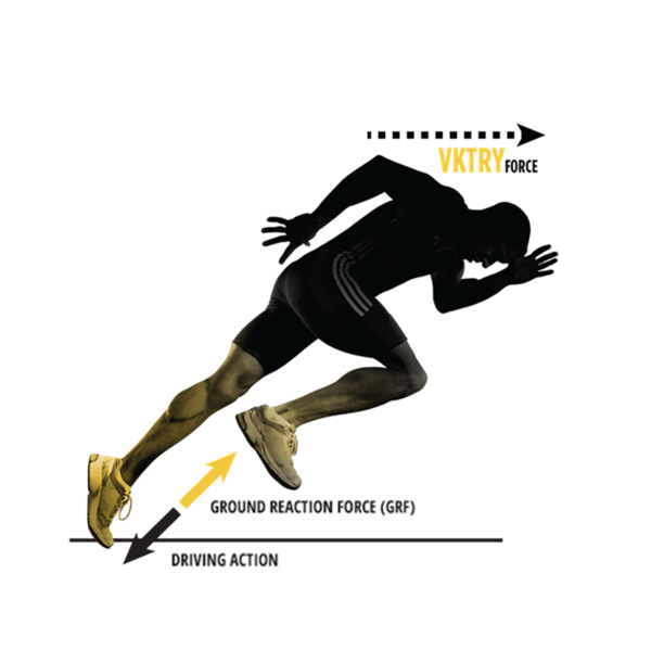 VKTRY PERFORMANCE INSOLES - TRAINERS